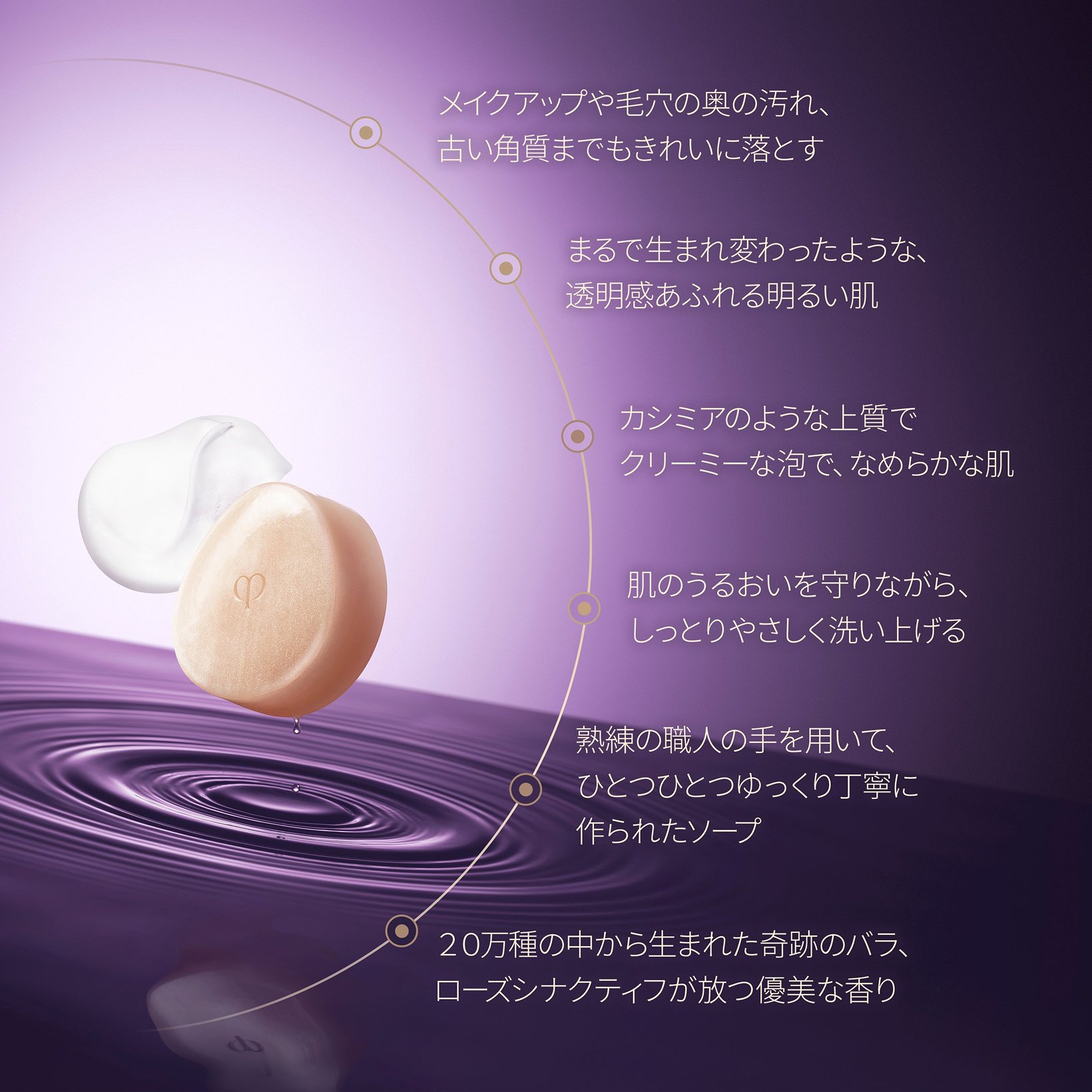 サボンｎのご紹介