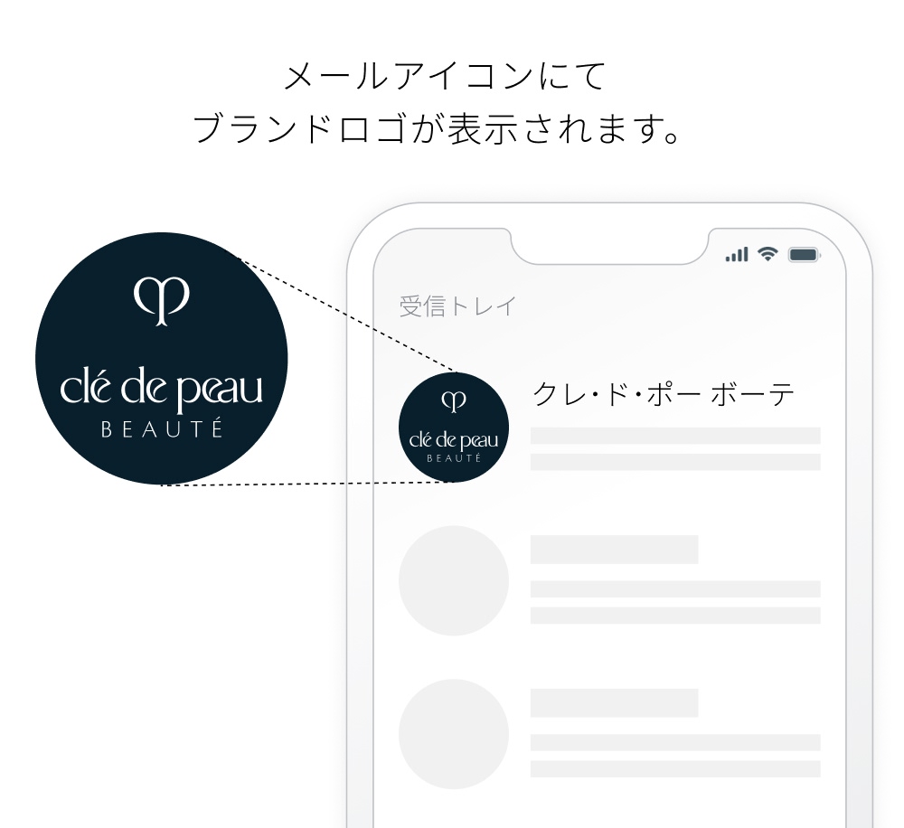 メールアイコンにてブランドロゴが表示されます。