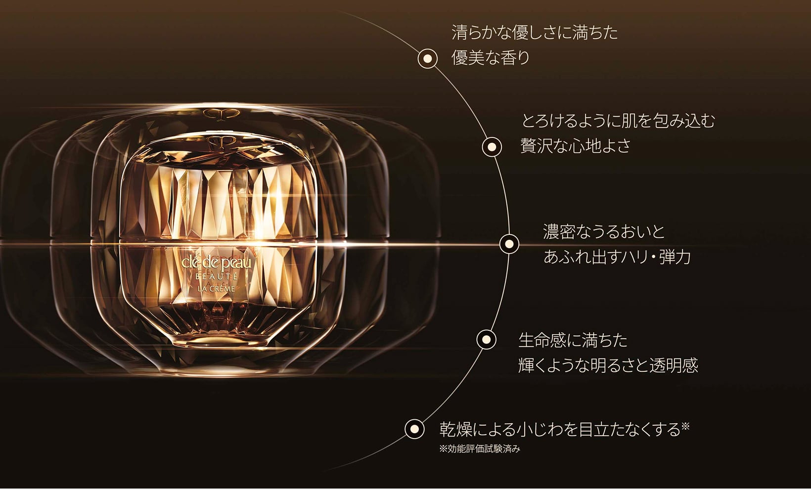 ラ・クレームのご紹介
