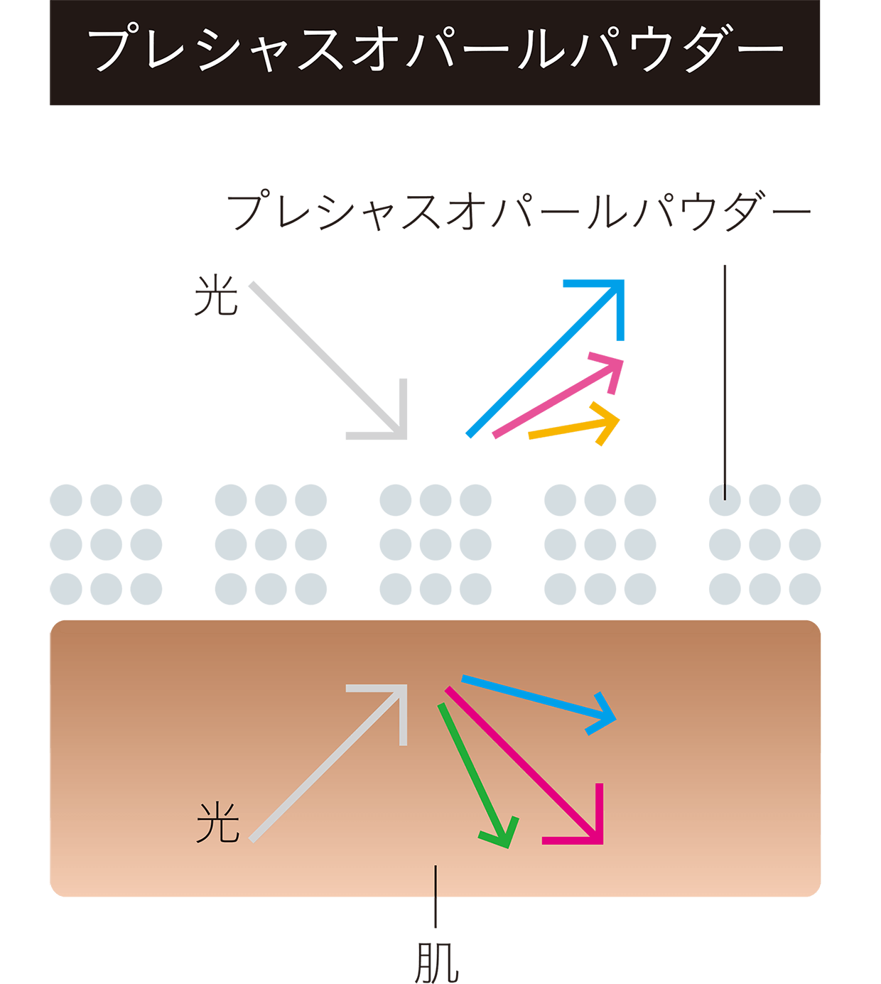 キヤノン フォト光沢紙HG(厚口) LFM-GPH 60 255