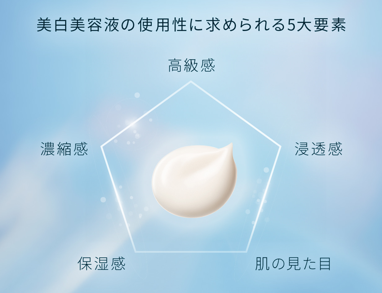 濃厚でこくのあるリッチなテクスチャー